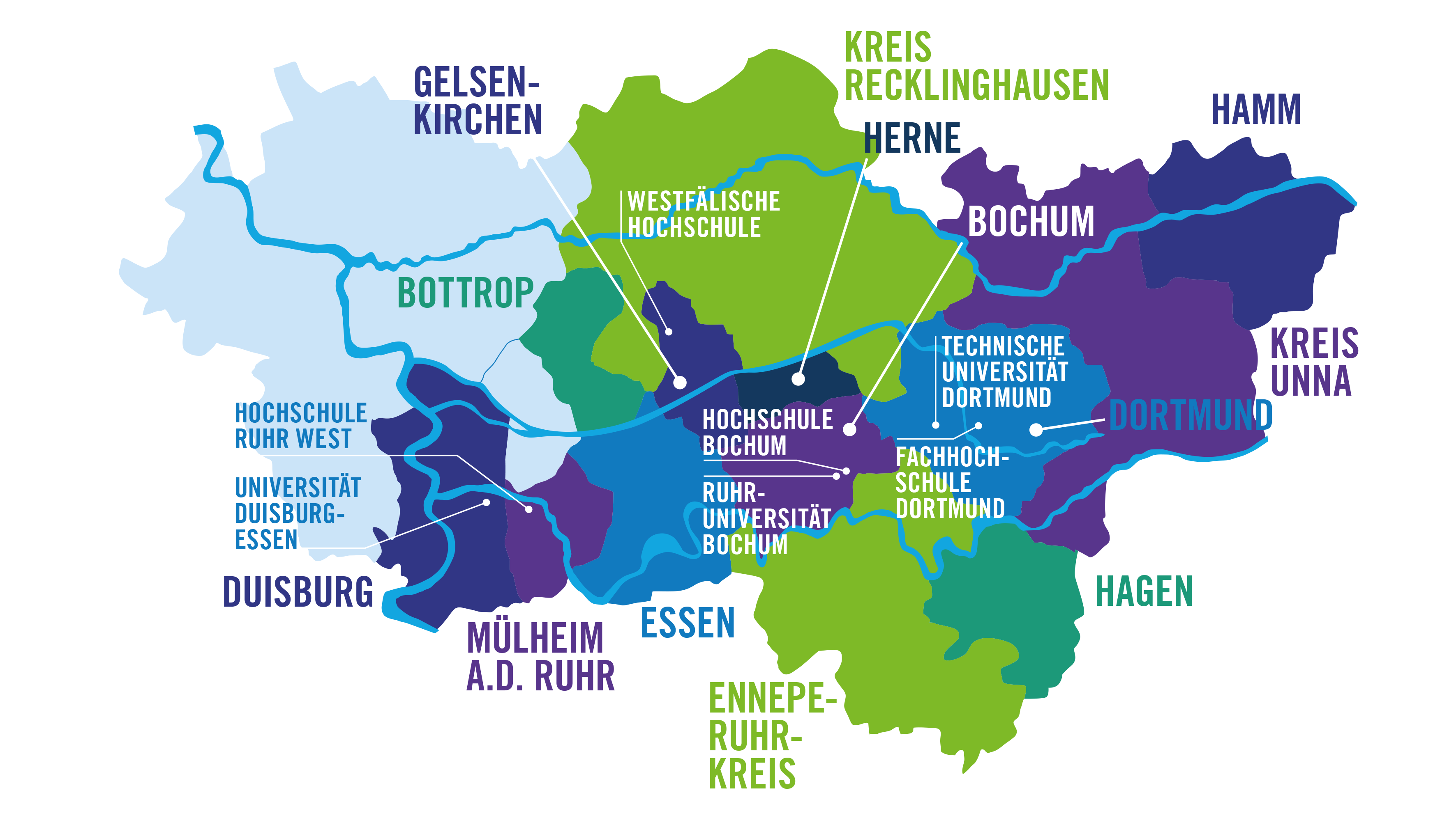 Karte des Ruhrgebiets mit den farblich markierten Kommunen und Hochschulen in der Bildungsinitiative RuhrFutur