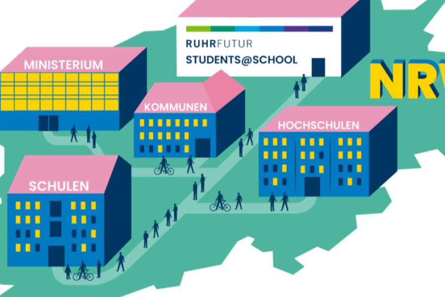 Gemeinsam Wirken: students@school