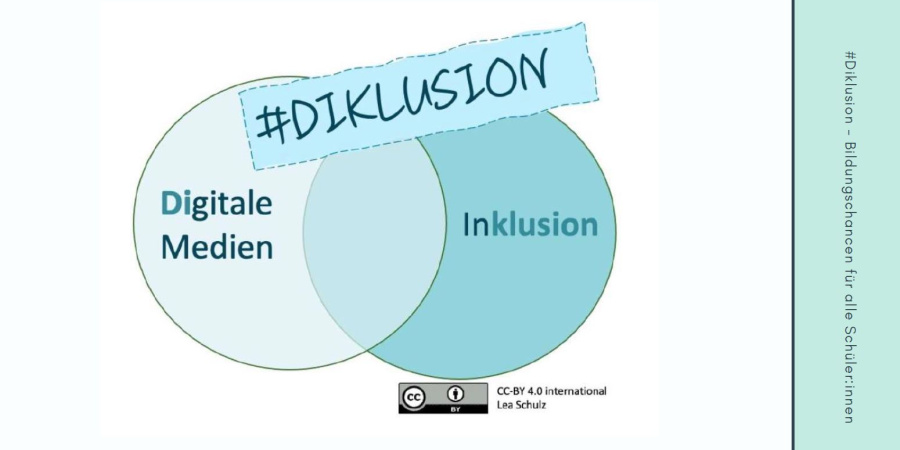 Abbildung Diklusion als Schnittmenge zwischen Digitale Medien und Inlusion
