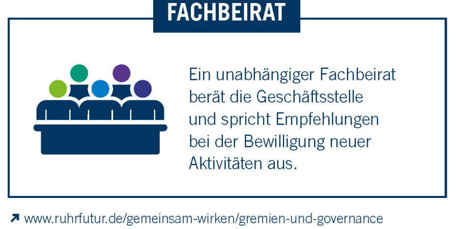 Fachbeirat